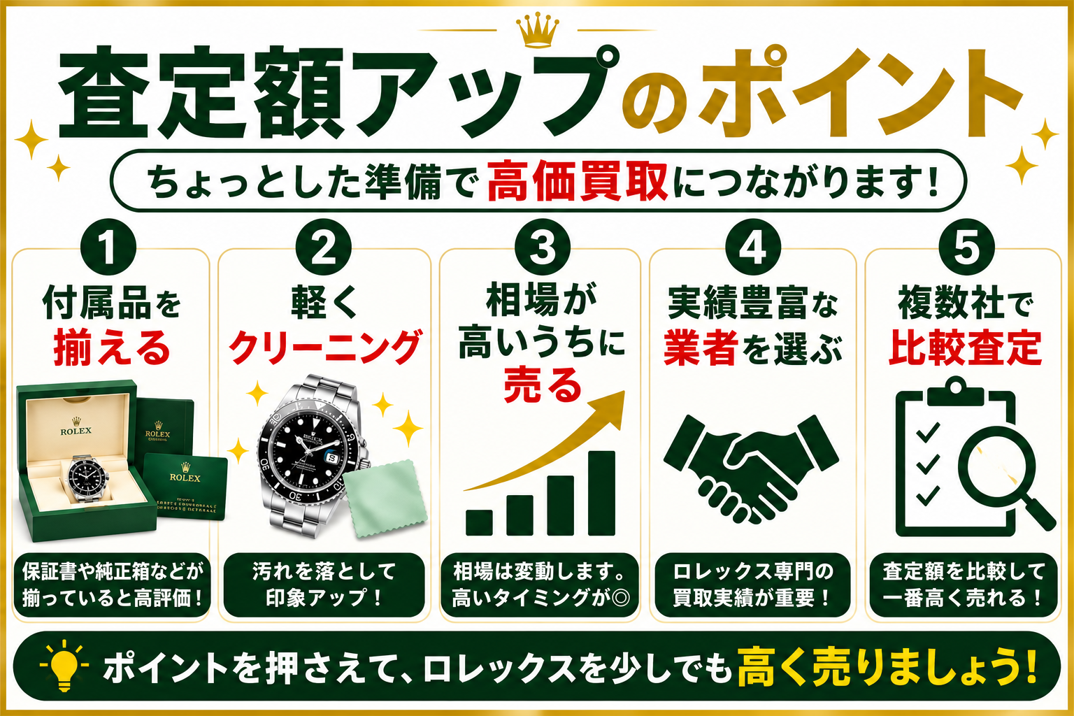 ロレックス買取の相場は?高く売れるモデルや査定額アップのポイントを徹底解説