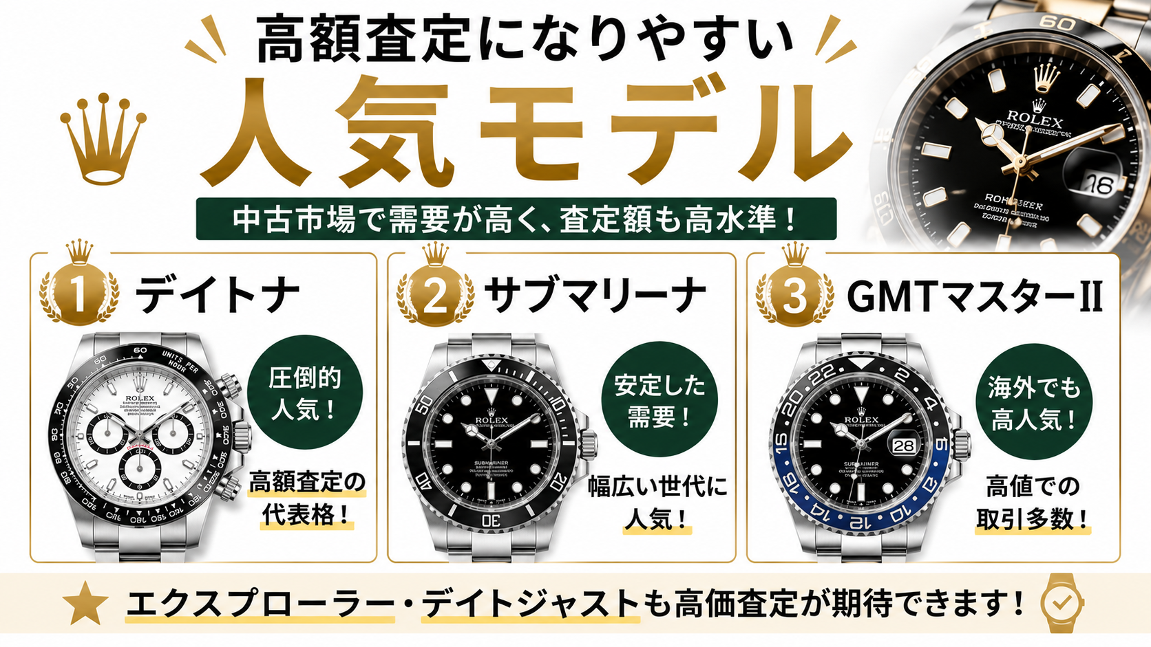 ロレックスの査定ポイントとは?高価買取につながるコツや査定額の決まり方を解説