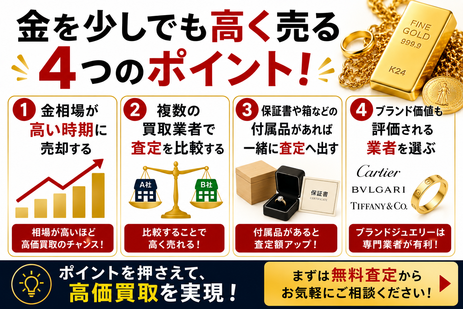 金買取の価格はどう決まる?査定額の仕組みや金相場との関係を解説
