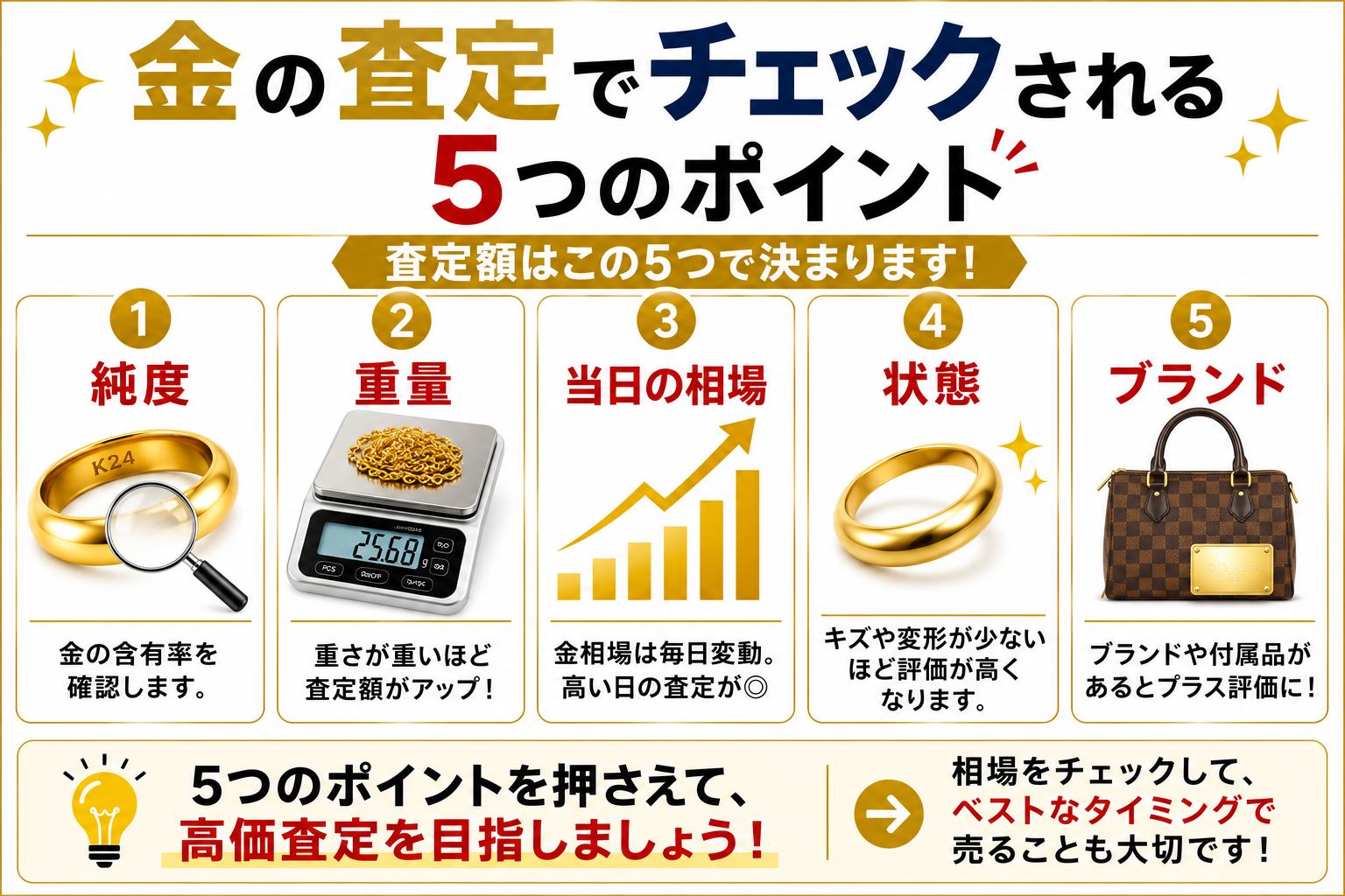 金買取で高く売るコツや18金・24金の査定ポイントを解説