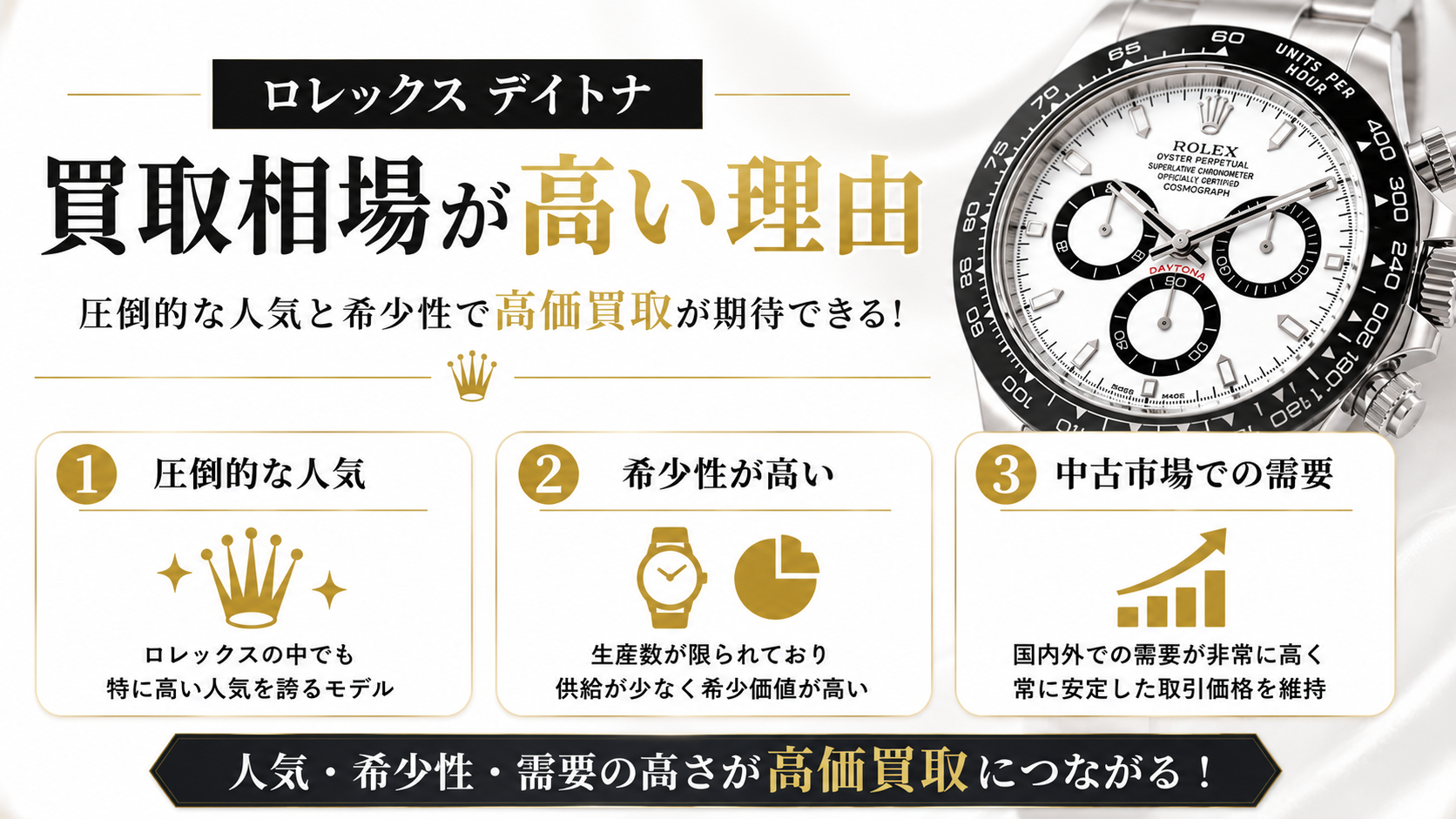 ロレックス デイトナの買取相場は？高価買取のポイントや査定額アップのコツを解説