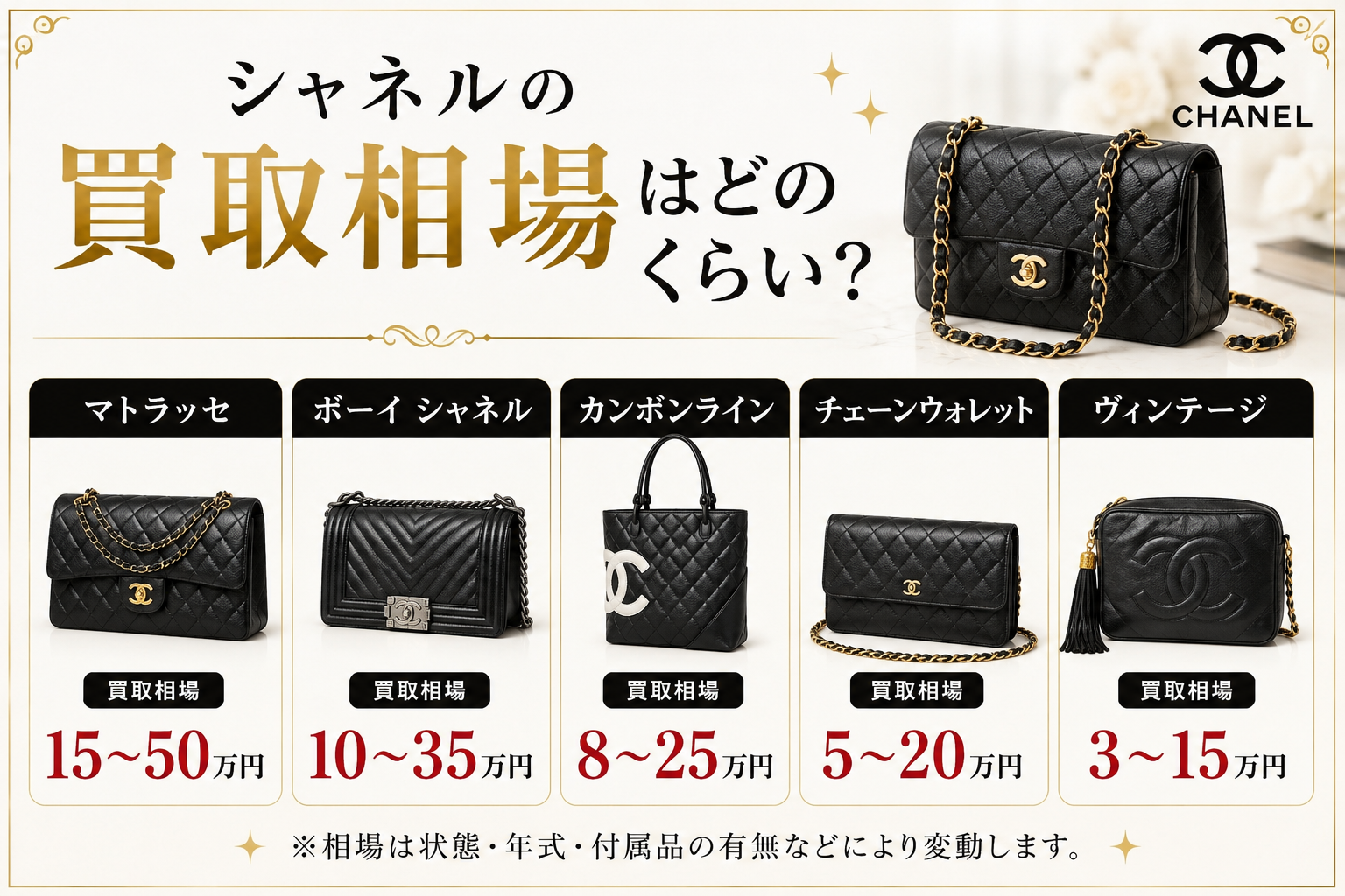 シャネルの買取相場は?人気バッグの査定価格と高価買取のポイントを解説