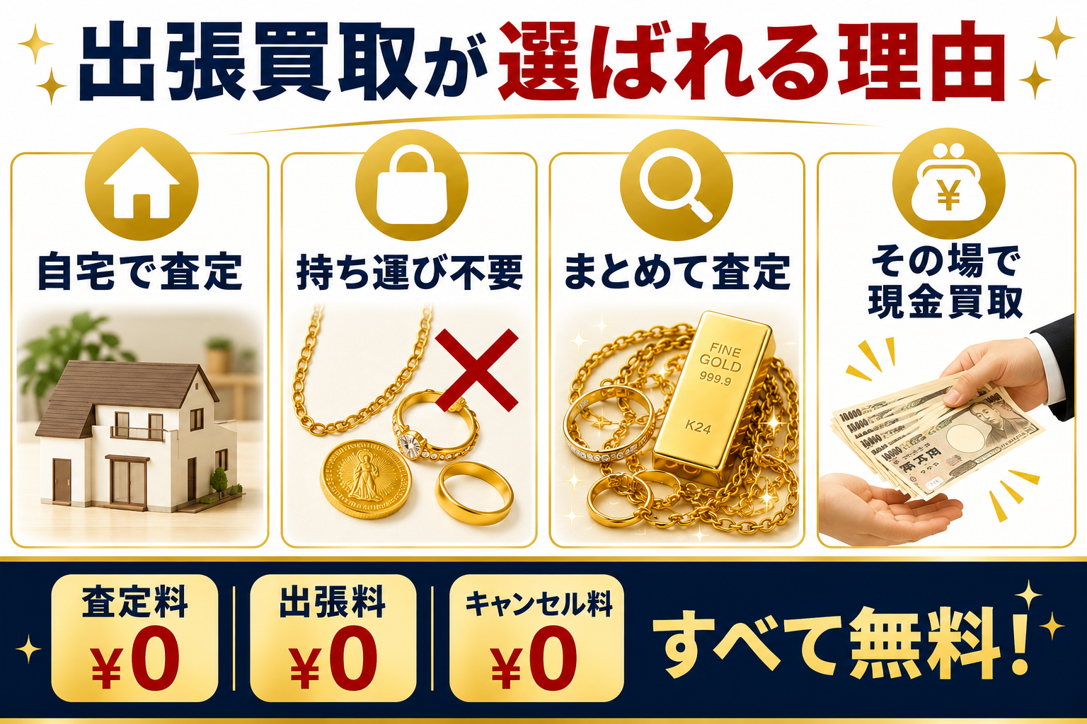 金買取で高く売るコツや18金・24金の査定ポイントを解説