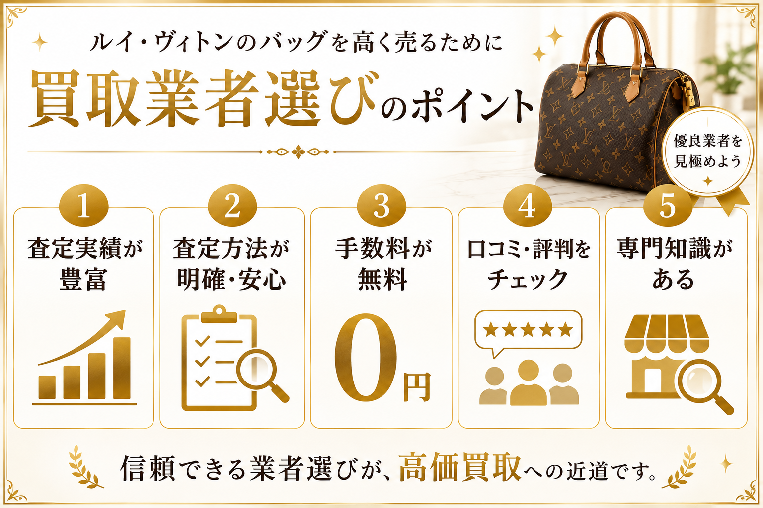 ルイヴィトンの買取相場は?高価買取されやすい人気モデルや査定額アップのコツを解説