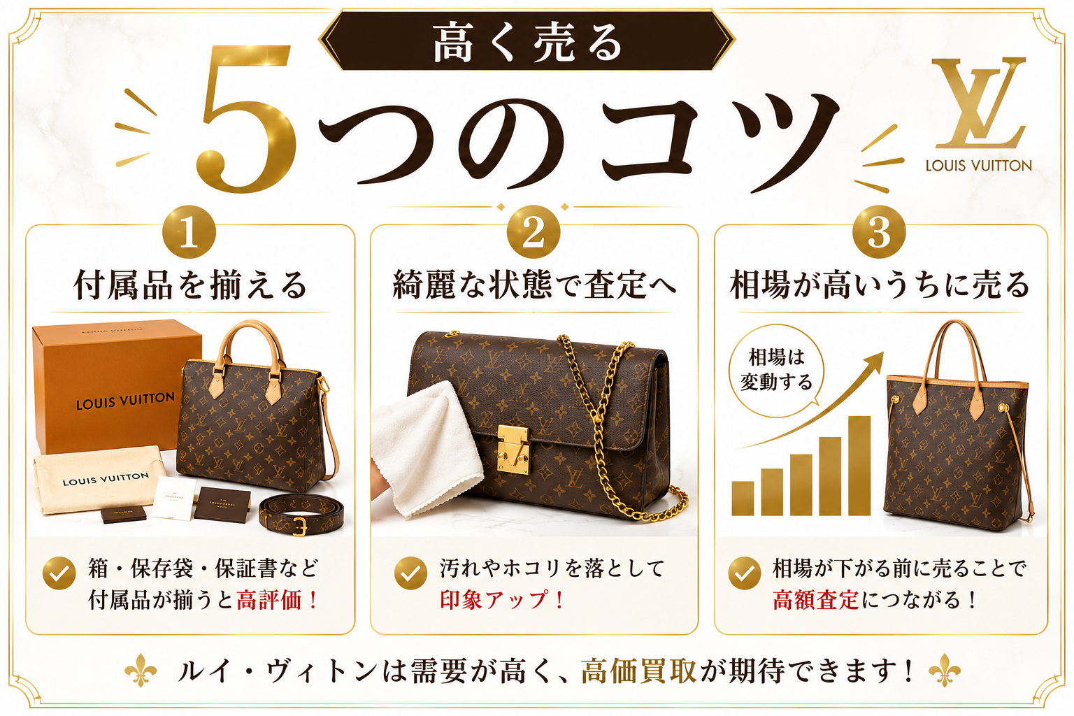 ルイヴィトンの買取相場は?高価買取されやすい人気モデルや査定額アップのコツを解説