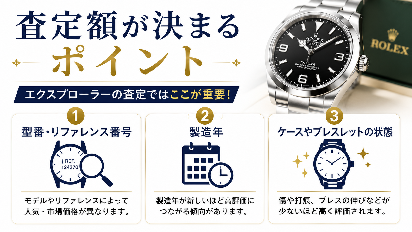 ロレックス エクスプローラーの買取相場は？高価買取のポイントや査定額アップのコツを解説
