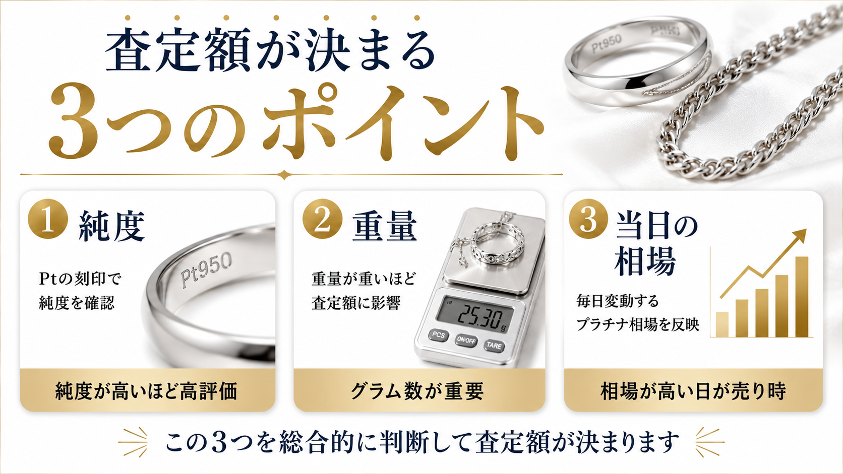 プラチナの買取相場は？価格の決まり方と高価買取のポイントを解説