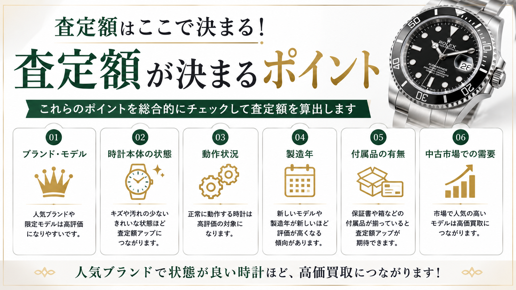 時計買取の相場は?高価買取されやすいブランドや査定額アップのポイントを解説