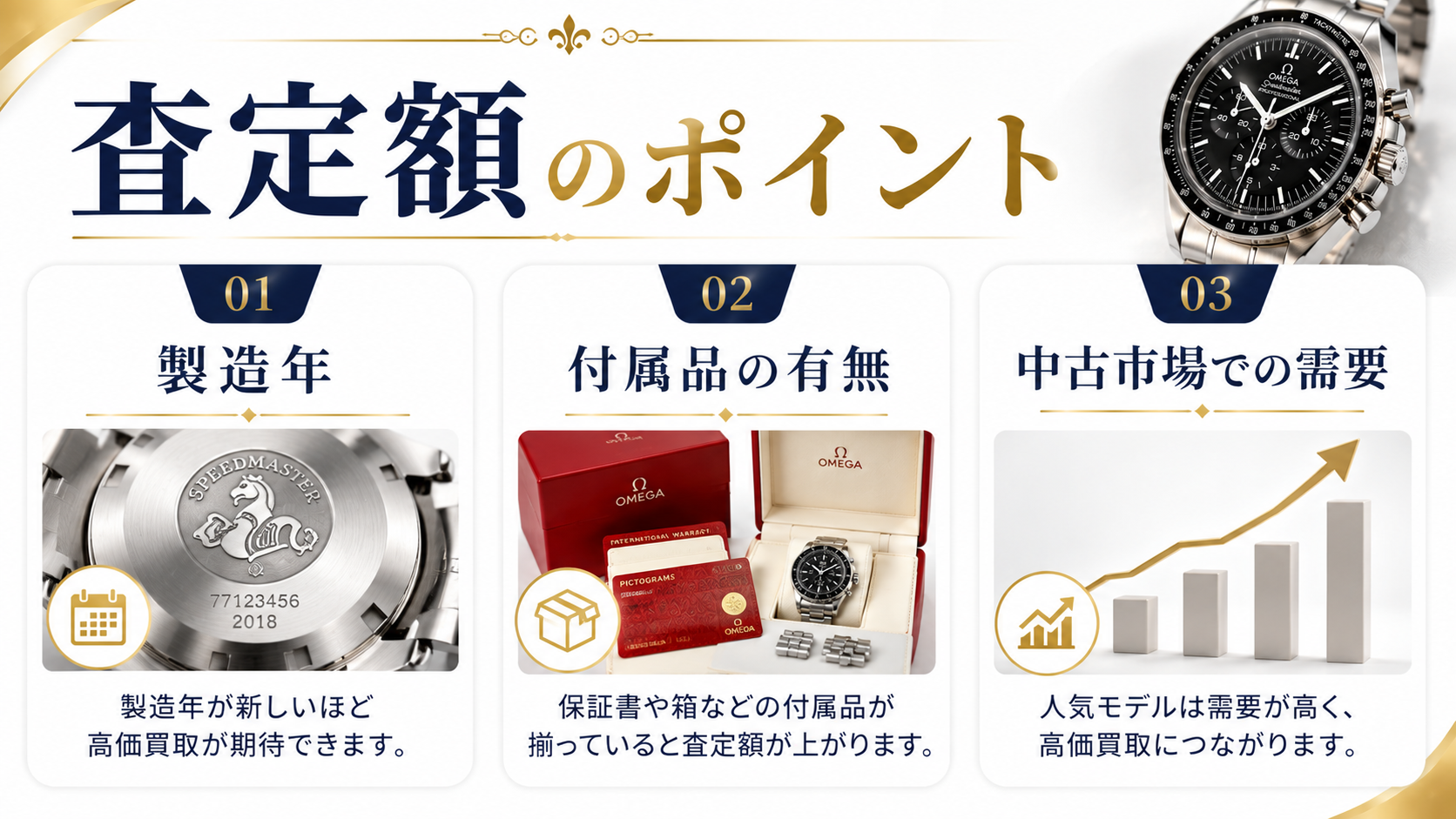 オメガの買取相場は？人気モデルの査定価格と高価買取のポイントを解説