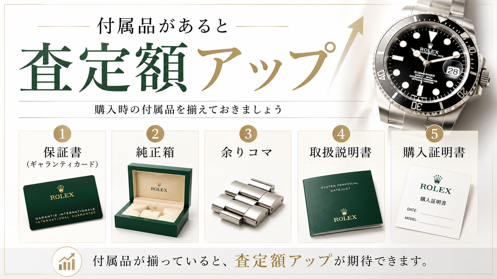 時計買取の相場は?高価買取されやすいブランドや査定額アップのポイントを解説
