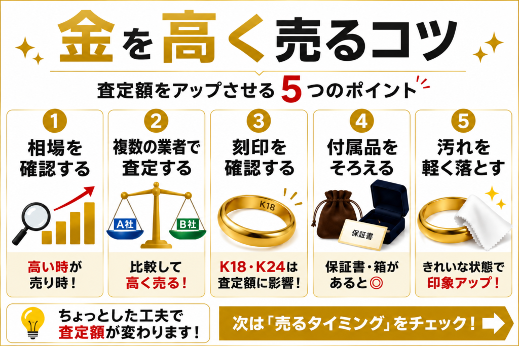 金買取で高く売るコツや18金・24金の査定ポイントを解説