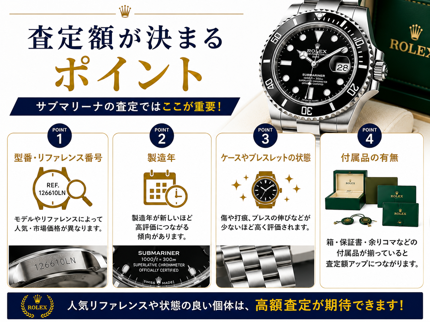 ロレックス サブマリーナの買取相場は？高価買取のポイントや査定額アップのコツを解説