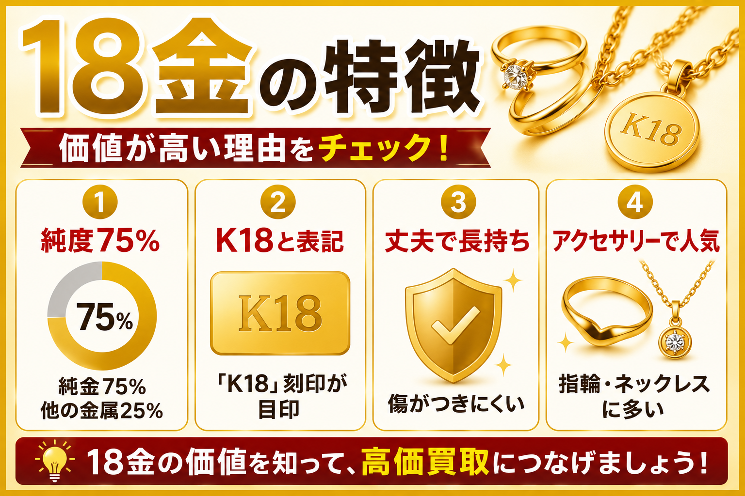 18金の価値や純度・価格・高価買取のポイントを解説