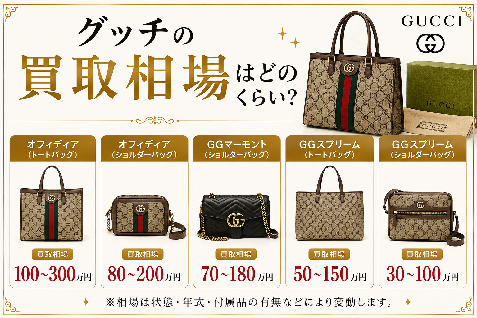 グッチの買取相場は？人気バッグの査定価格と高価買取のポイントを解説