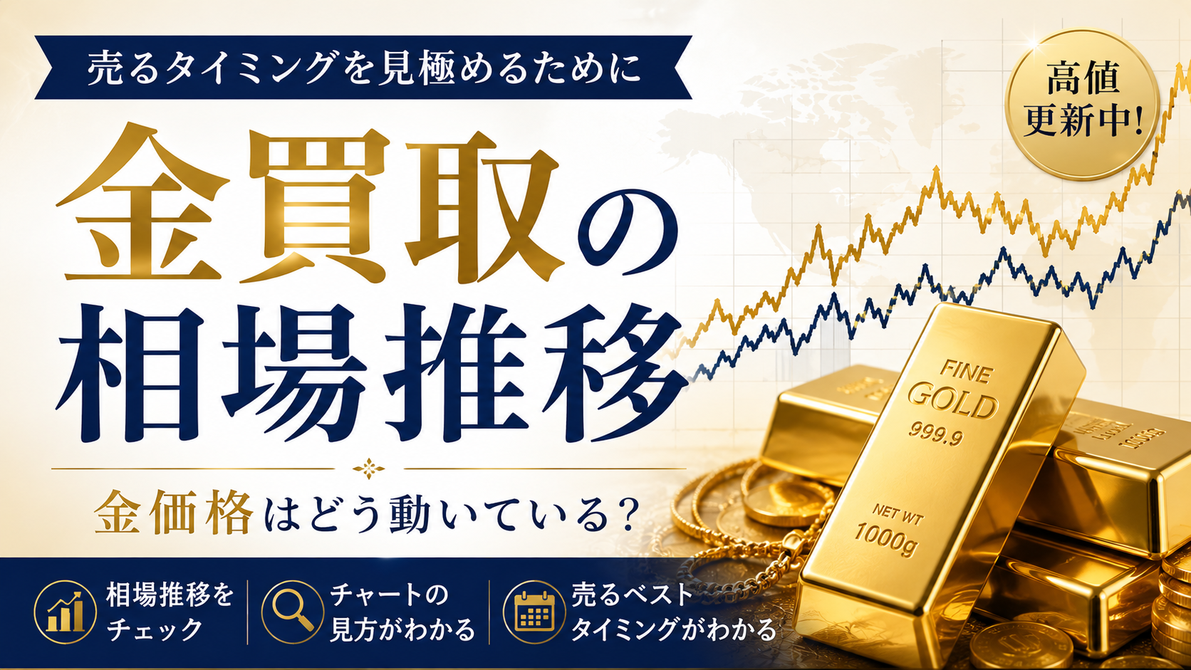 金買取の相場推移はどう変動する？金価格チャートの見方や売却タイミングを解説